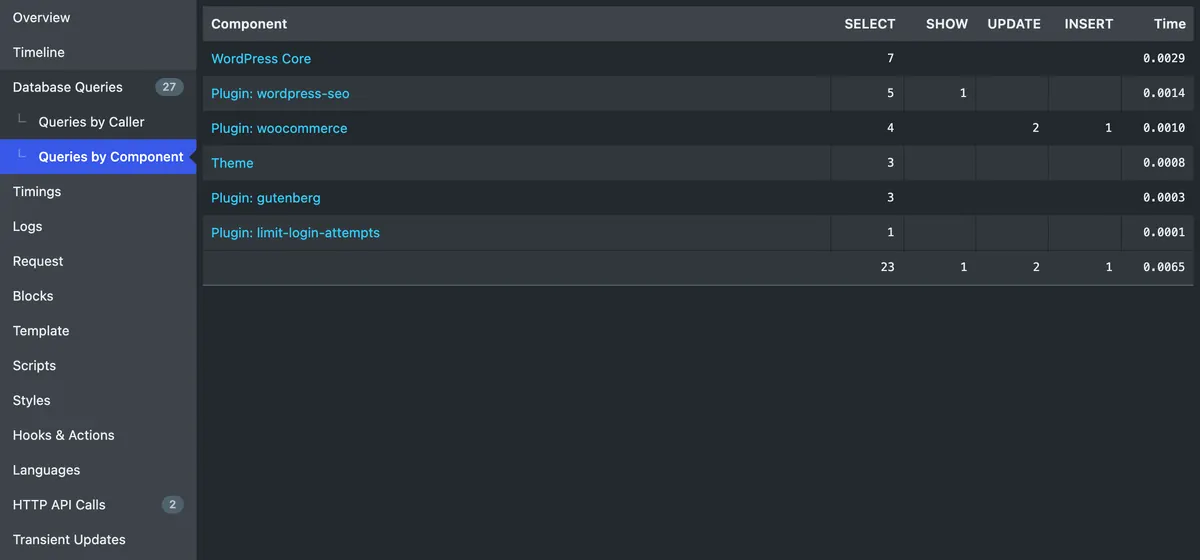 WordPress debug.log entries shown in a log viewer