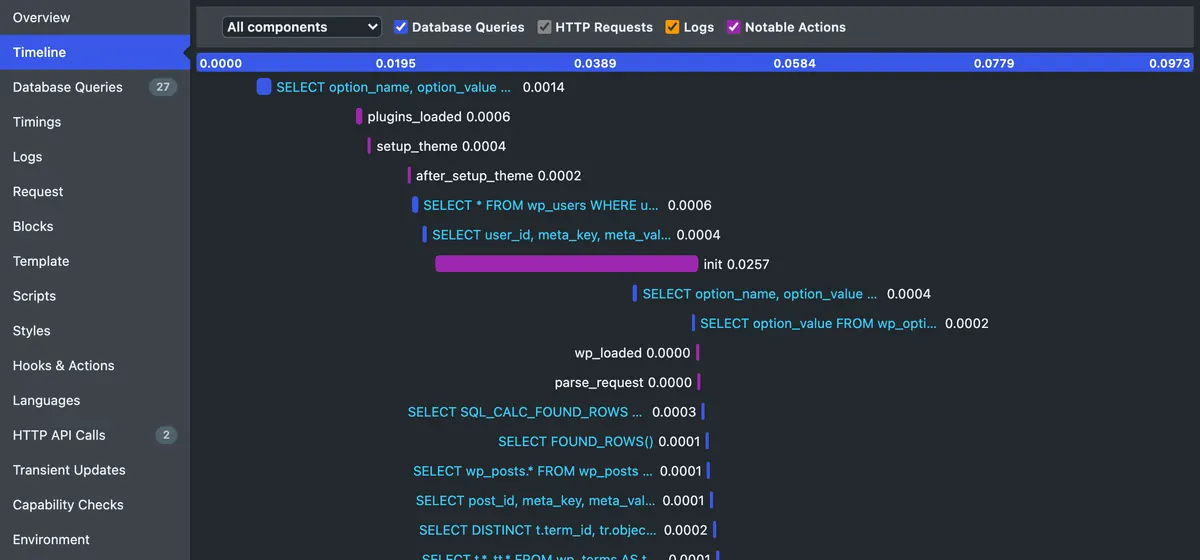 Query Monitor showing PHP memory usage per plugin on a WordPress admin page